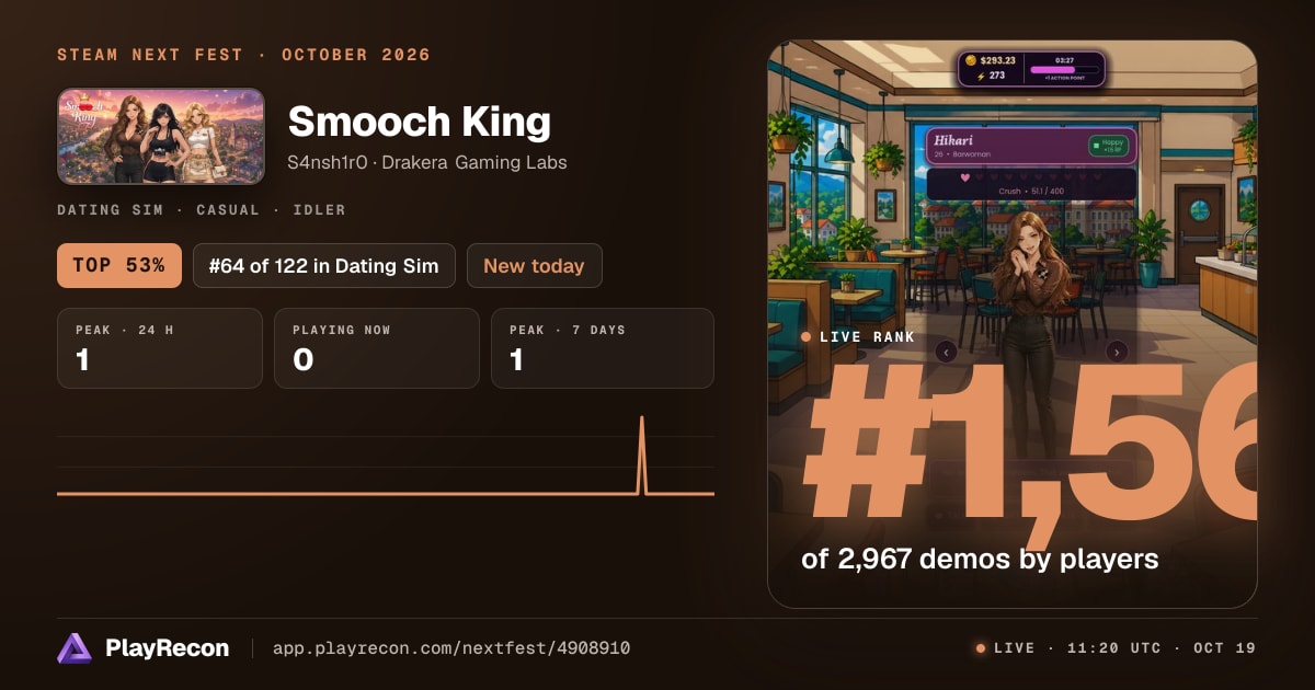 Smooch King in Steam Next Fest