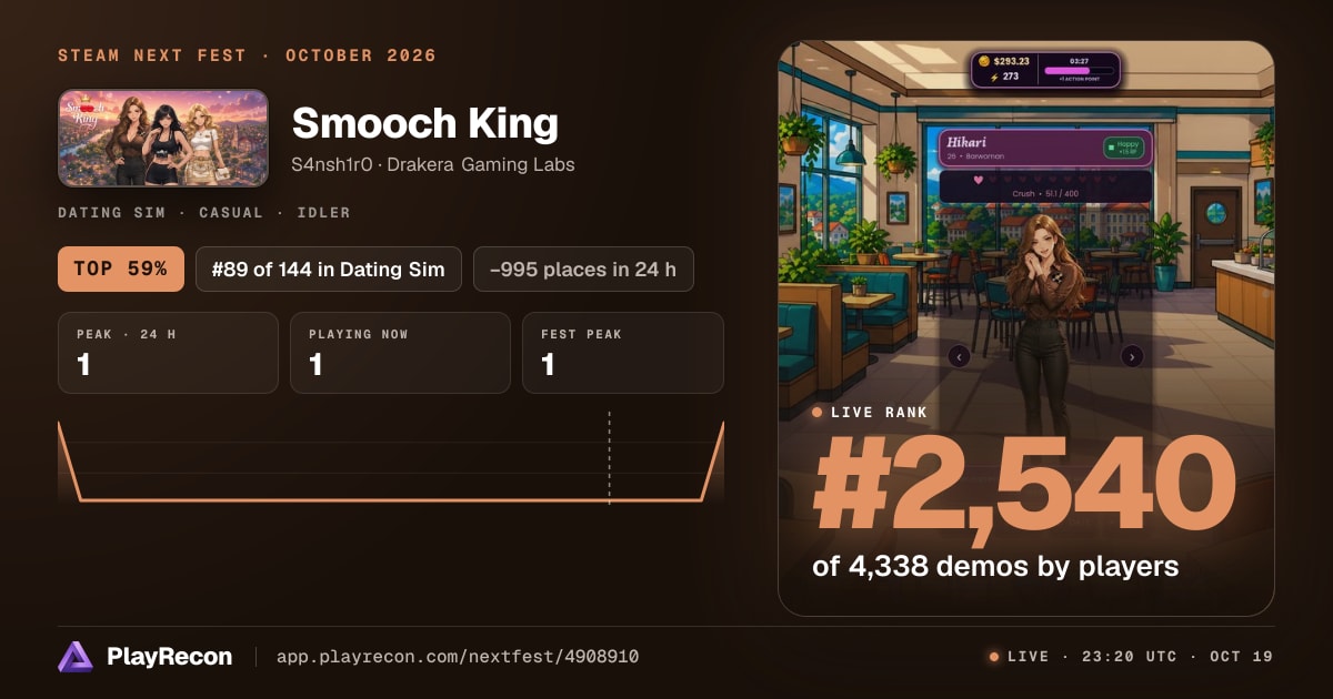 Smooch King im Steam Next Fest