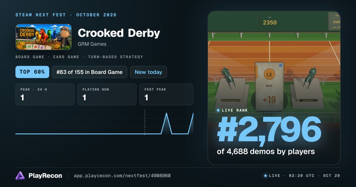Crooked Derby in Steam Next Fest