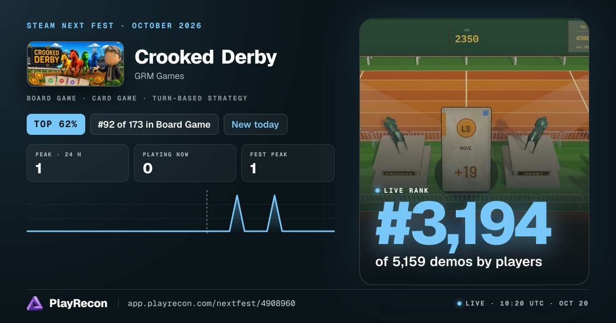 Crooked Derby en el Steam Next Fest