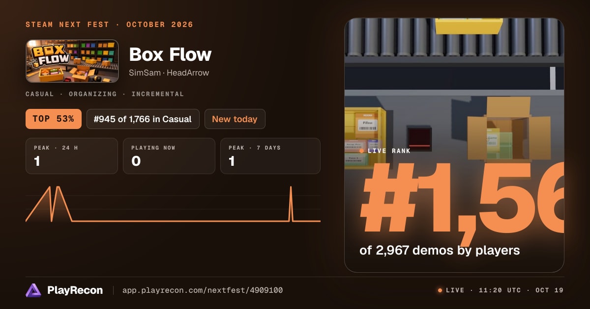 Box Flow im Steam Next Fest
