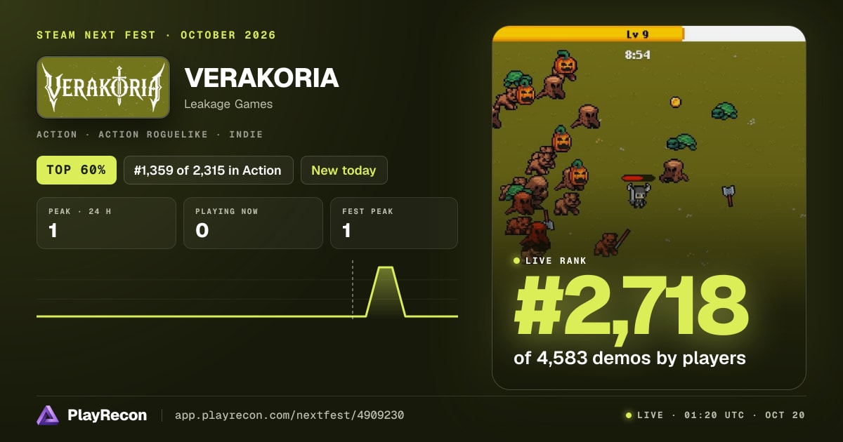 VERAKORIA на Steam Next Fest
