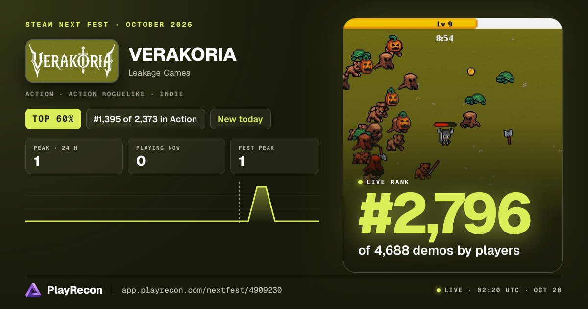 VERAKORIA in Steam Next Fest