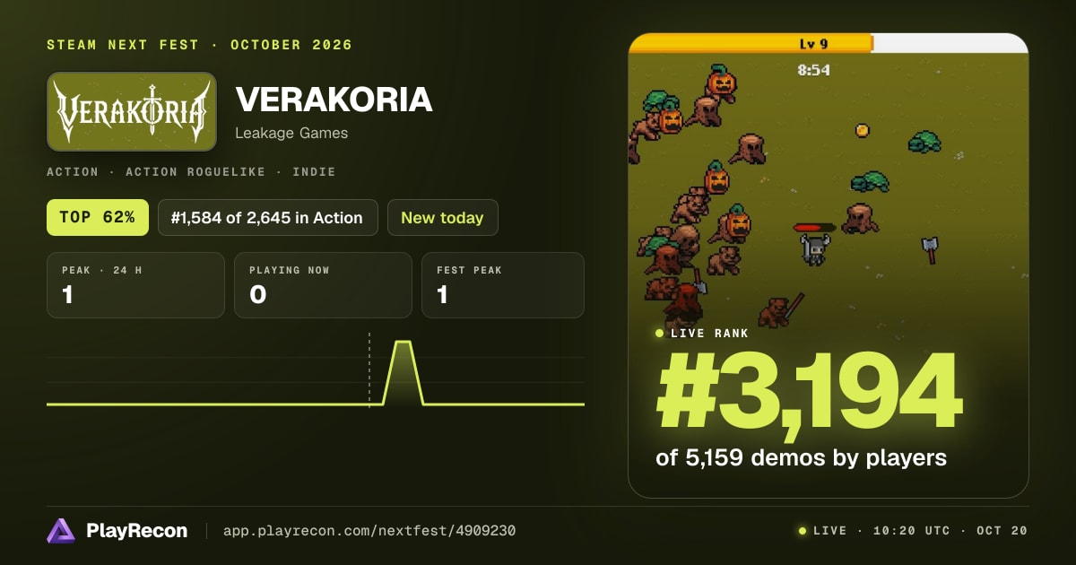VERAKORIA allo Steam Next Fest