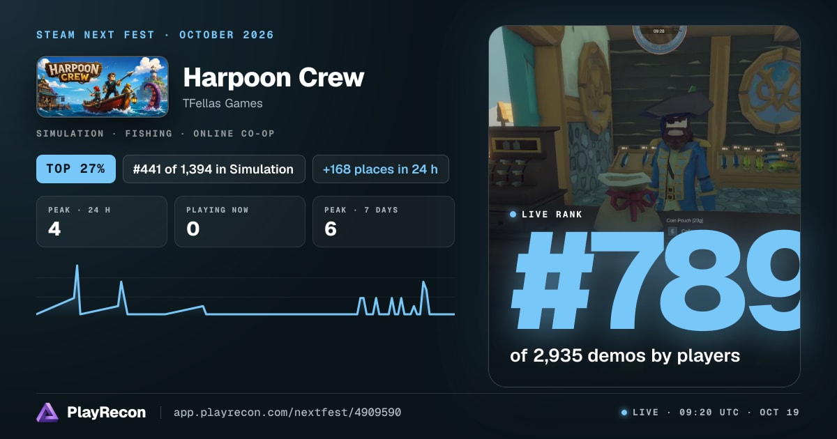 Harpoon Crew in Steam Next Fest