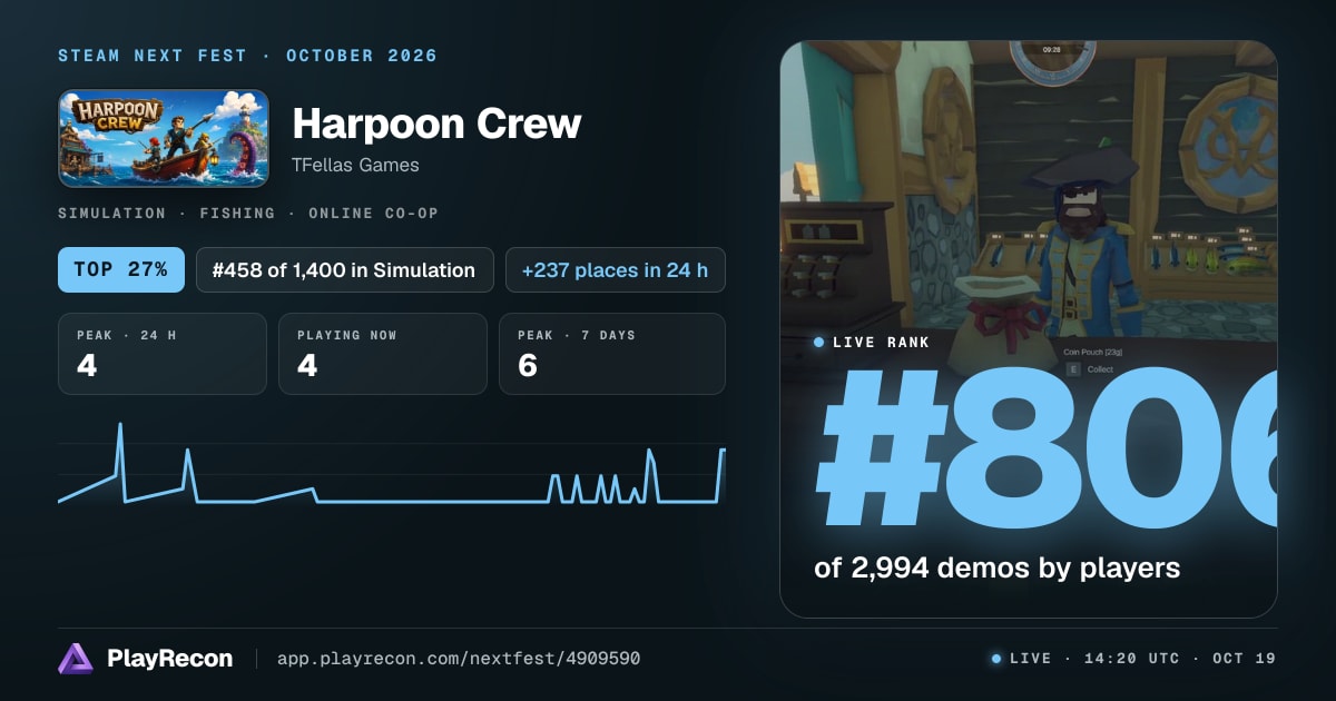 Harpoon Crew allo Steam Next Fest