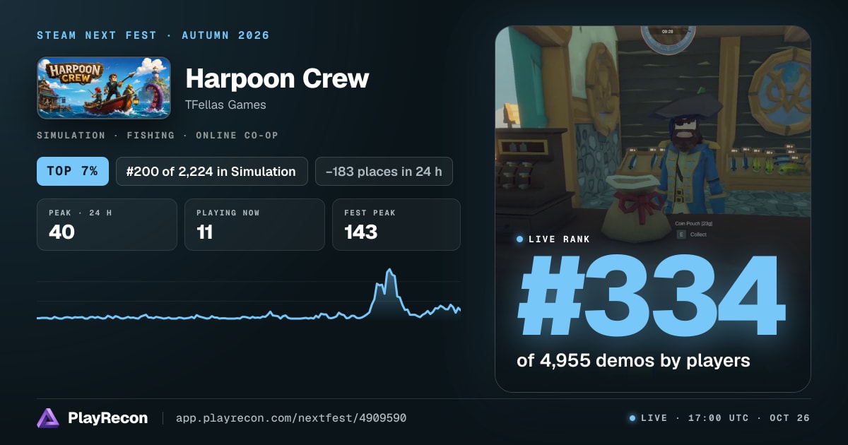 Harpoon Crew in Steam Next Fest