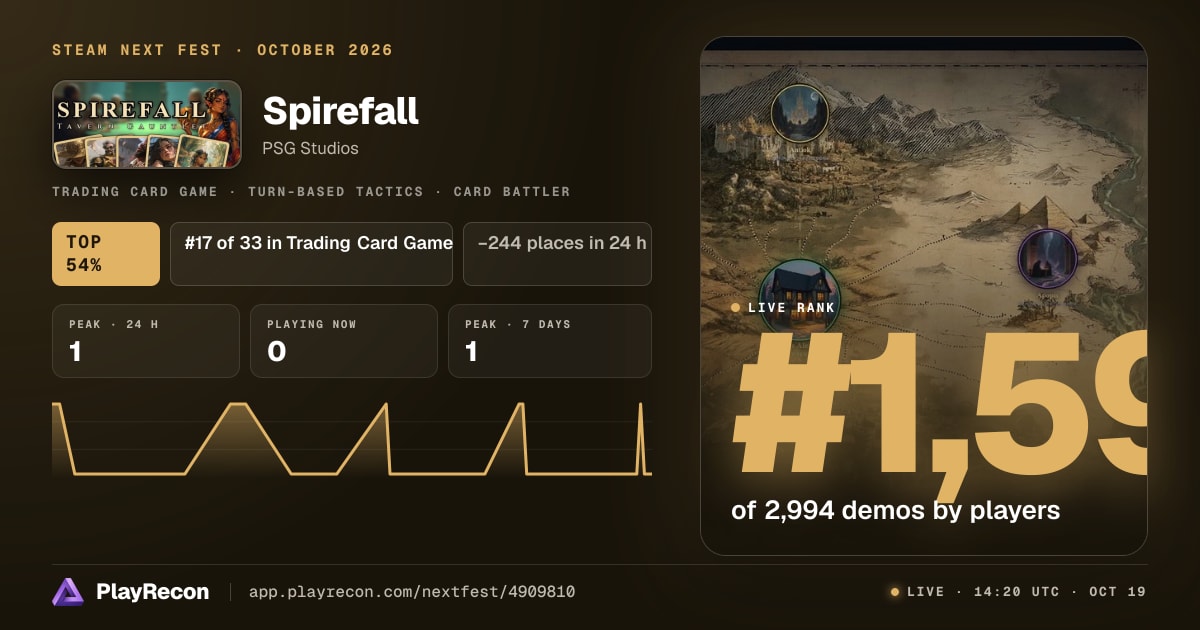 Spirefall en el Steam Next Fest