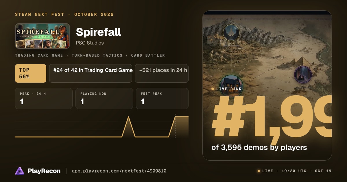 Spirefall au Steam Next Fest