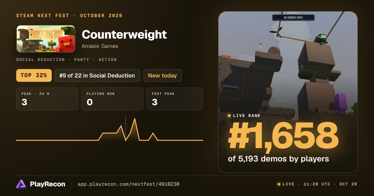 Counterweight en el Steam Next Fest
