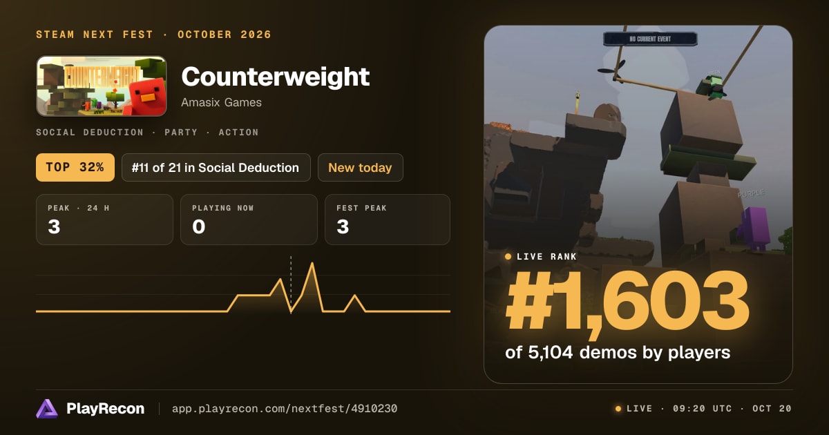 Counterweight au Steam Next Fest