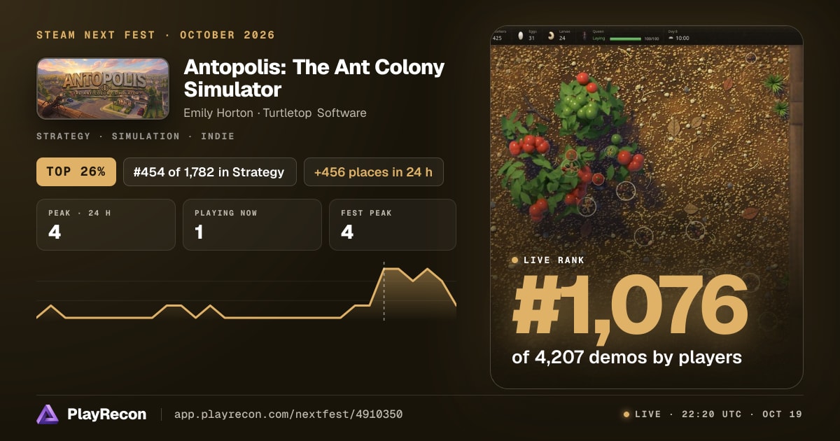 Antopolis: The Ant Colony Simulator allo Steam Next Fest