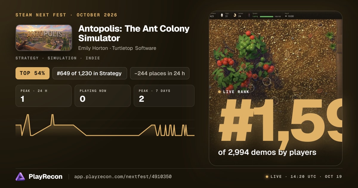 Antopolis: The Ant Colony Simulator im Steam Next Fest