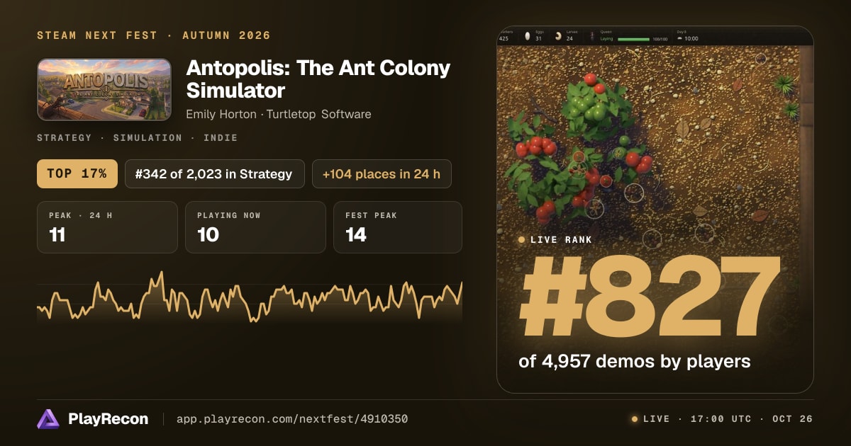 Antopolis: The Ant Colony Simulator in Steam Next Fest