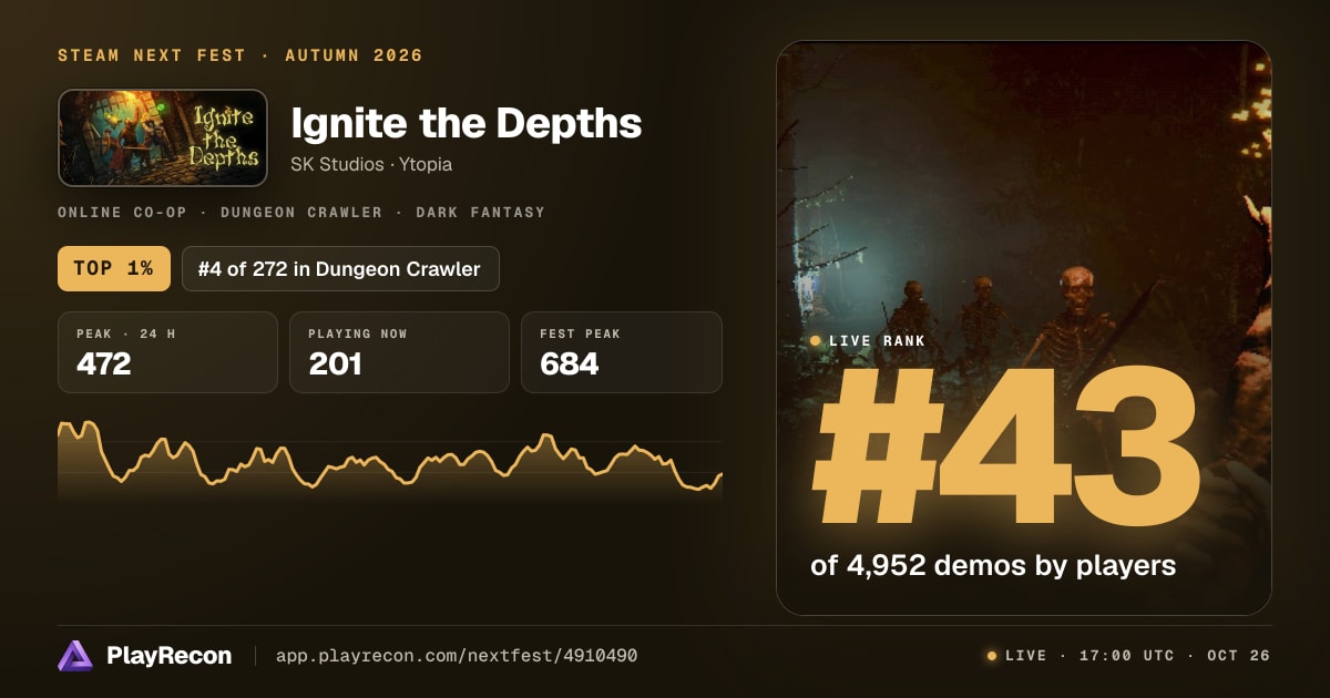 Ignite the Depths in Steam Next Fest