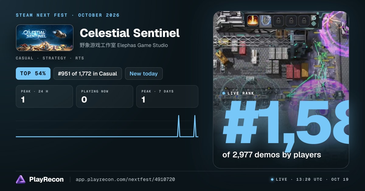 Celestial Sentinel на Steam Next Fest