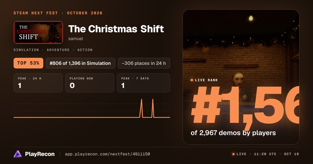 The Christmas Shift im Steam Next Fest