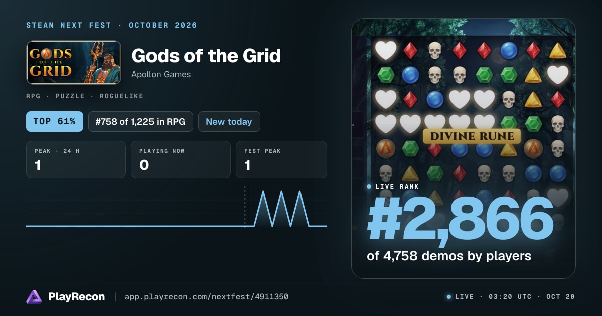 Gods of the Grid en el Steam Next Fest