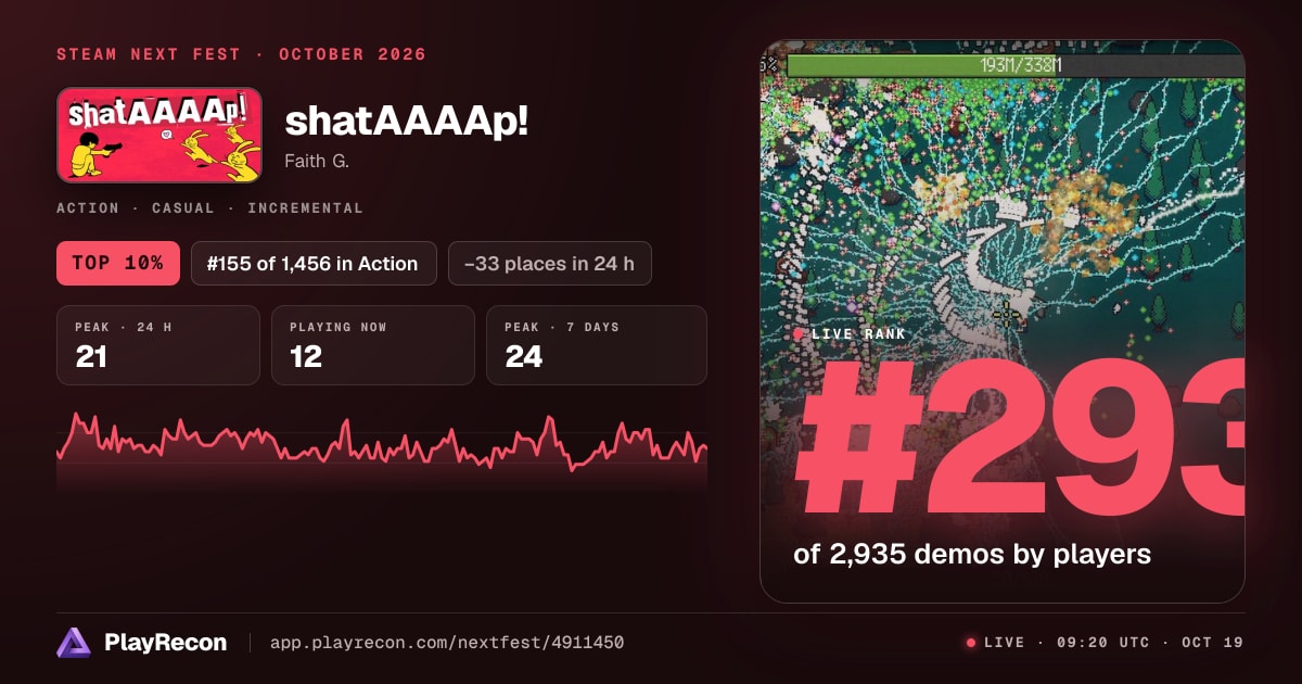 shatAAAAp! in Steam Next Fest