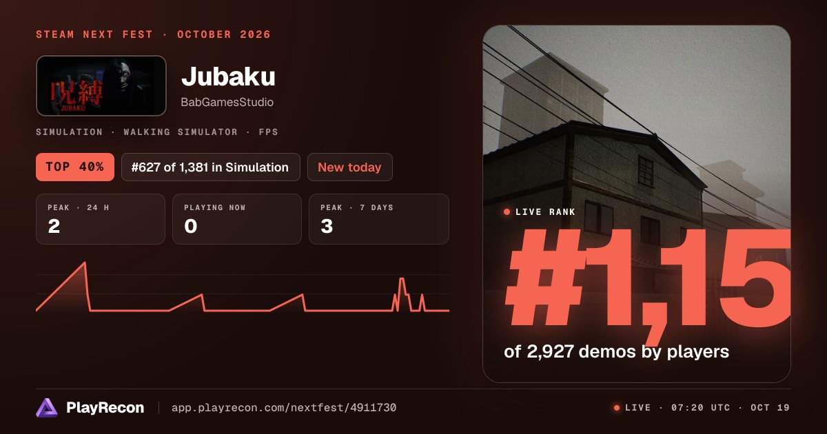 Jubaku in Steam Next Fest