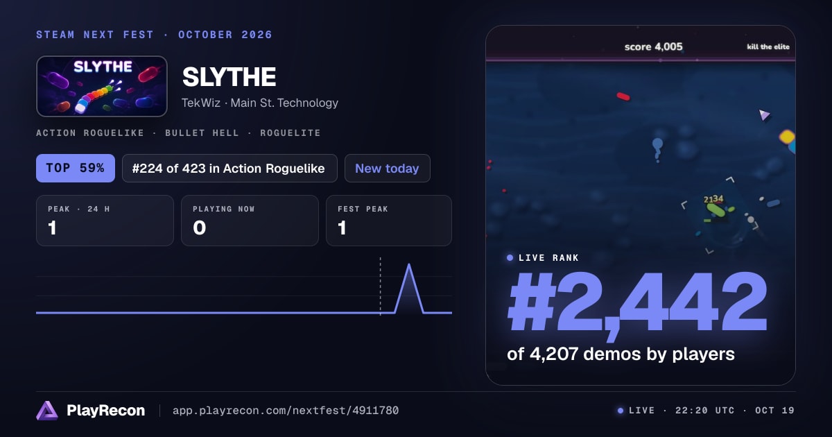 SLYTHE на Steam Next Fest