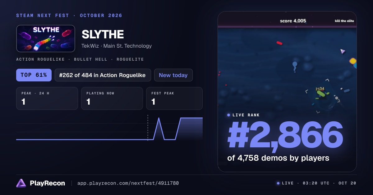 SLYTHE in Steam Next Fest