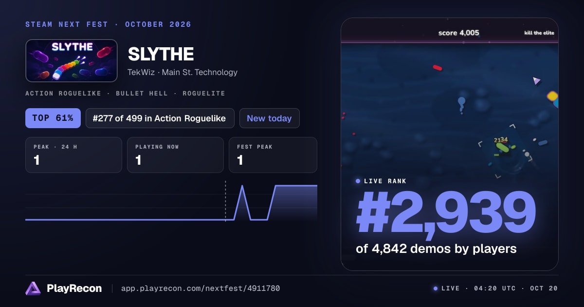 SLYTHE au Steam Next Fest