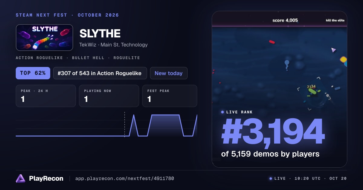 SLYTHE im Steam Next Fest