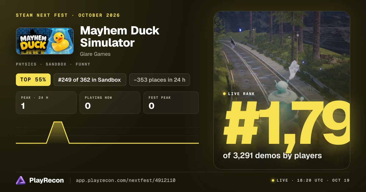 Mayhem Duck Simulator in Steam Next Fest
