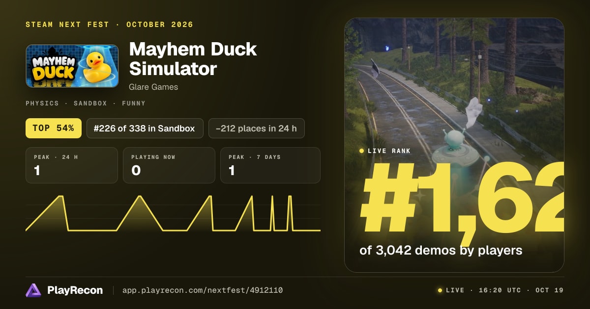 Mayhem Duck Simulator allo Steam Next Fest