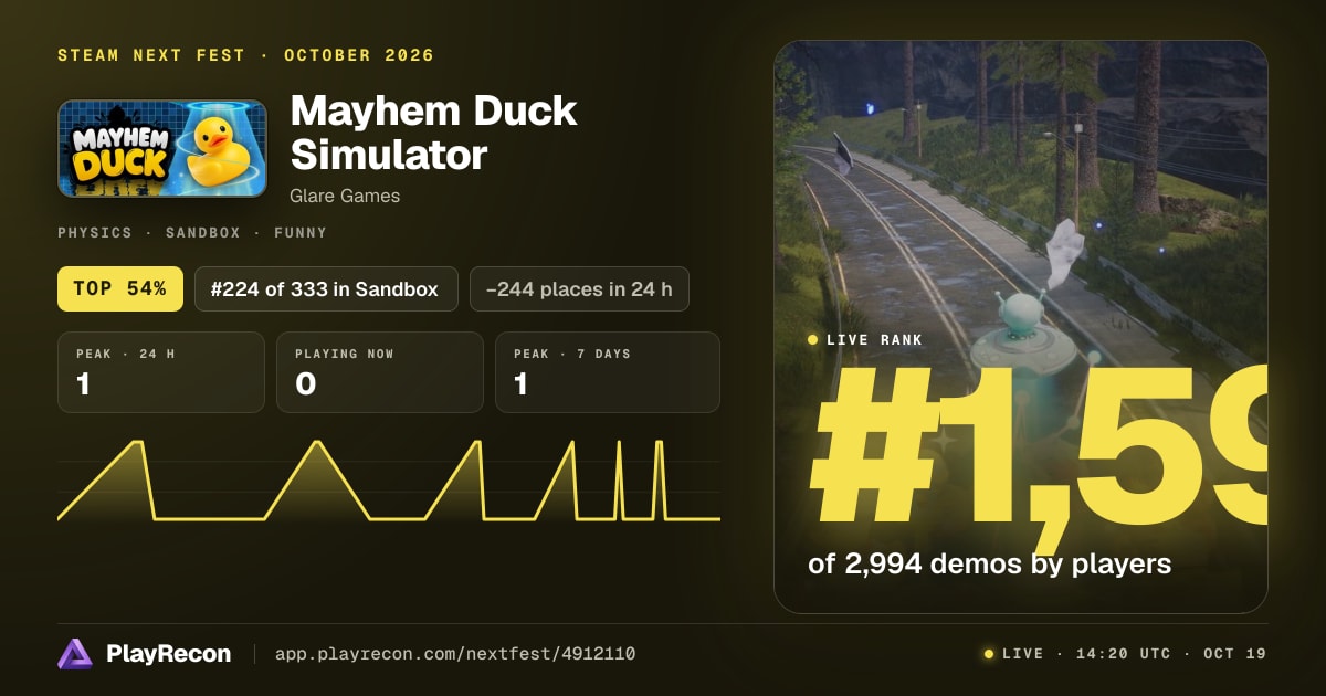 Mayhem Duck Simulator на Steam Next Fest