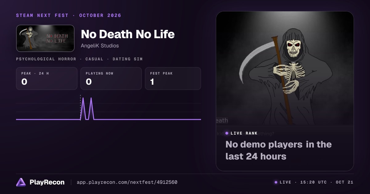 No Death No Life in Steam Next Fest