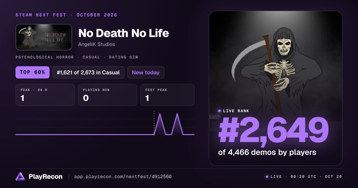 No Death No Life im Steam Next Fest