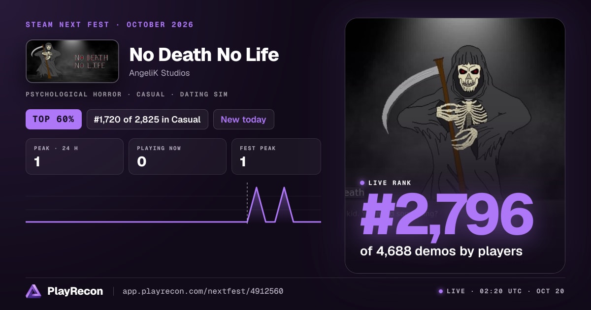No Death No Life en el Steam Next Fest