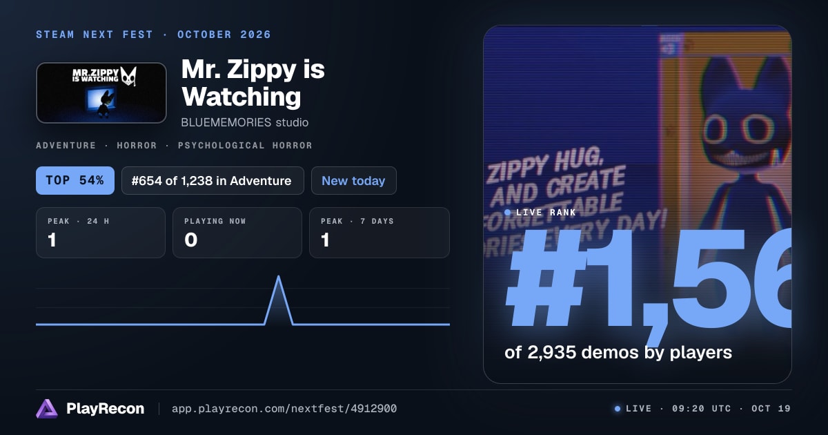 Mr. Zippy is Watching in Steam Next Fest
