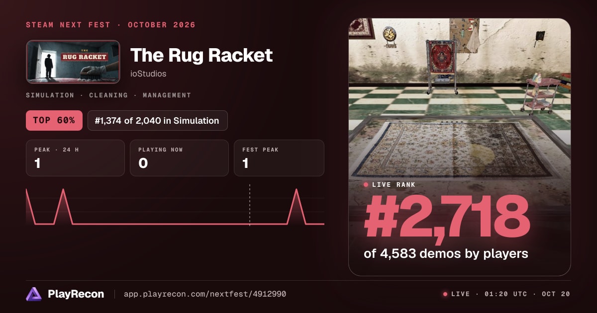 The Rug Racket en el Steam Next Fest
