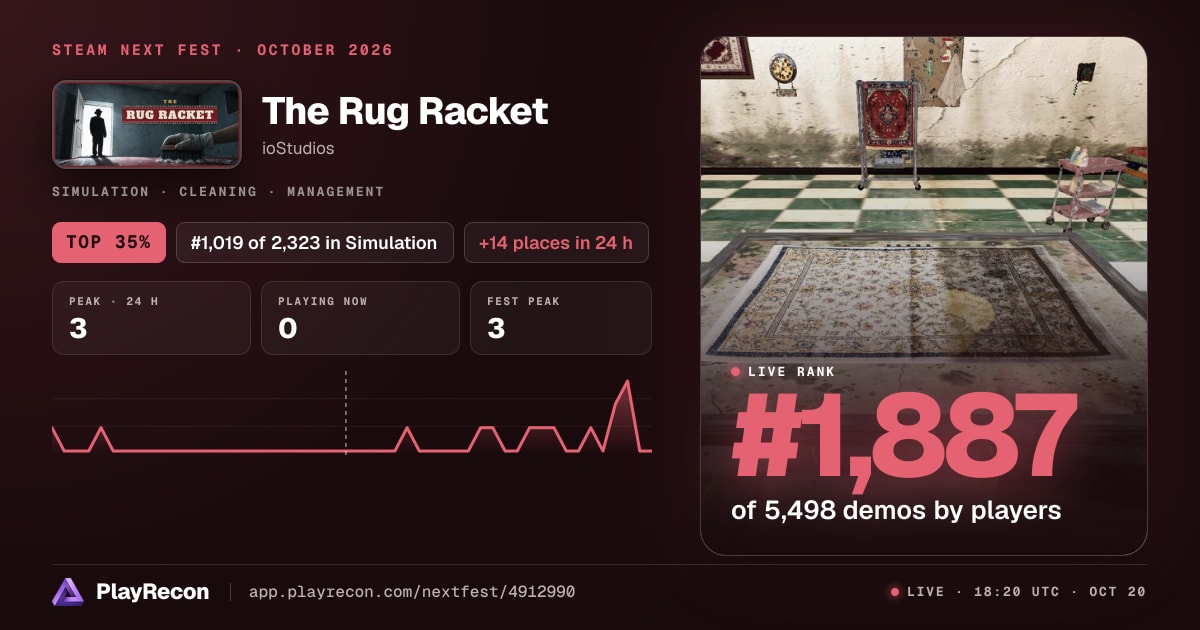 The Rug Racket allo Steam Next Fest