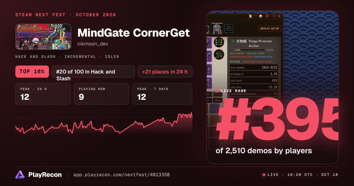 MindGate CornerGet im Steam Next Fest