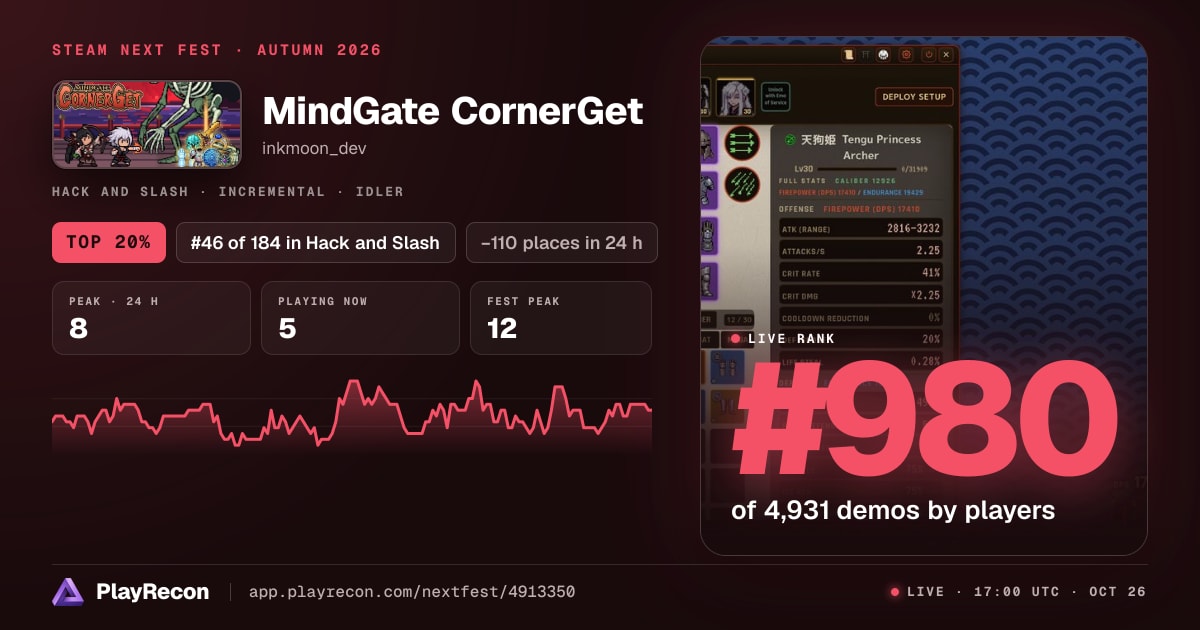MindGate CornerGet au Steam Next Fest