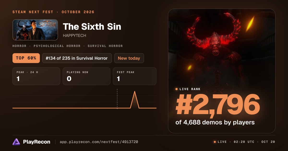 The Sixth Sin на Steam Next Fest