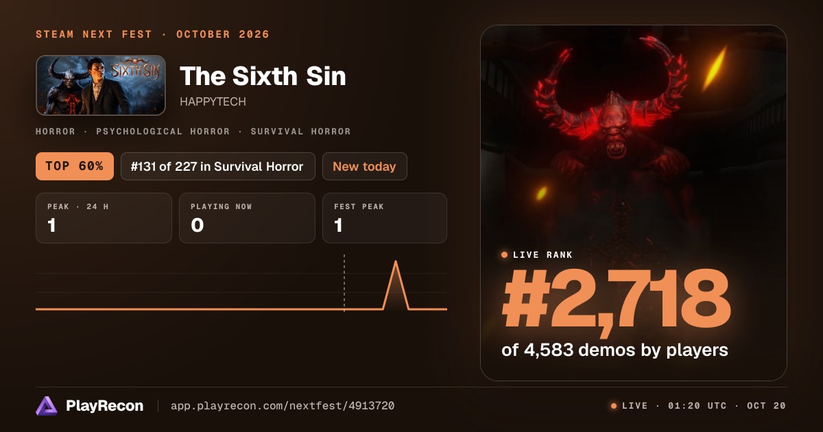 The Sixth Sin in Steam Next Fest