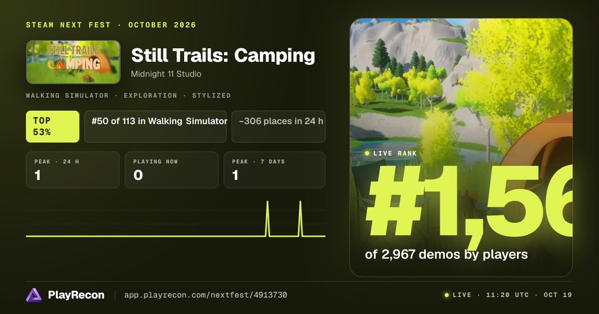 Still Trails: Camping in Steam Next Fest