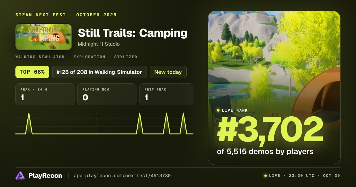 Still Trails: Camping en el Steam Next Fest
