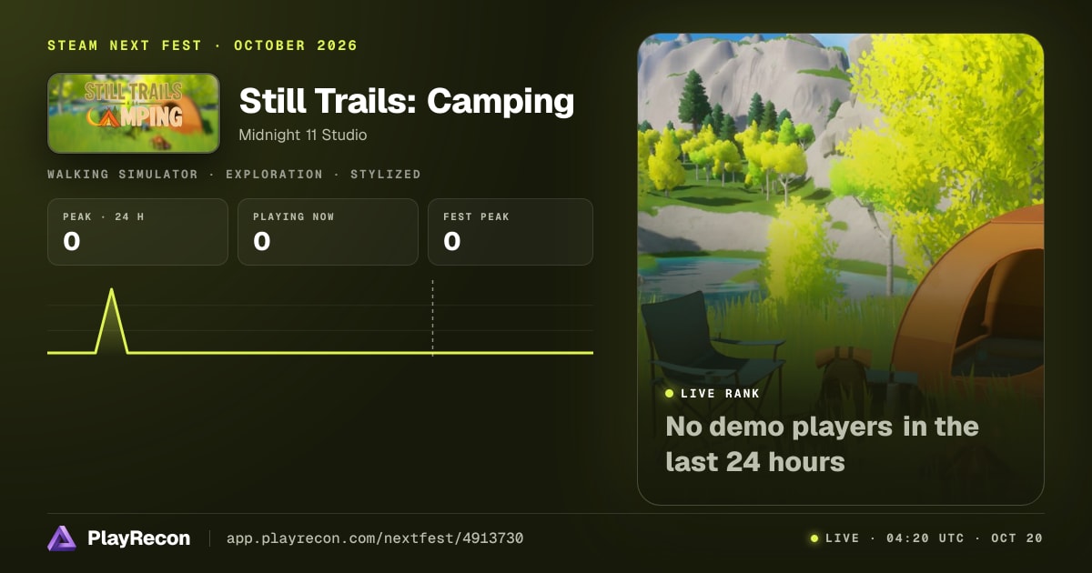 Still Trails: Camping на Steam Next Fest