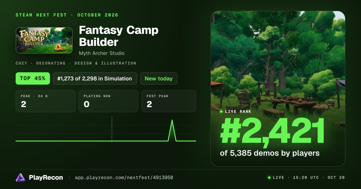 Fantasy Camp Builder allo Steam Next Fest