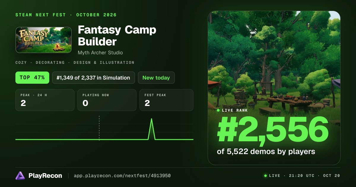 Fantasy Camp Builder in Steam Next Fest