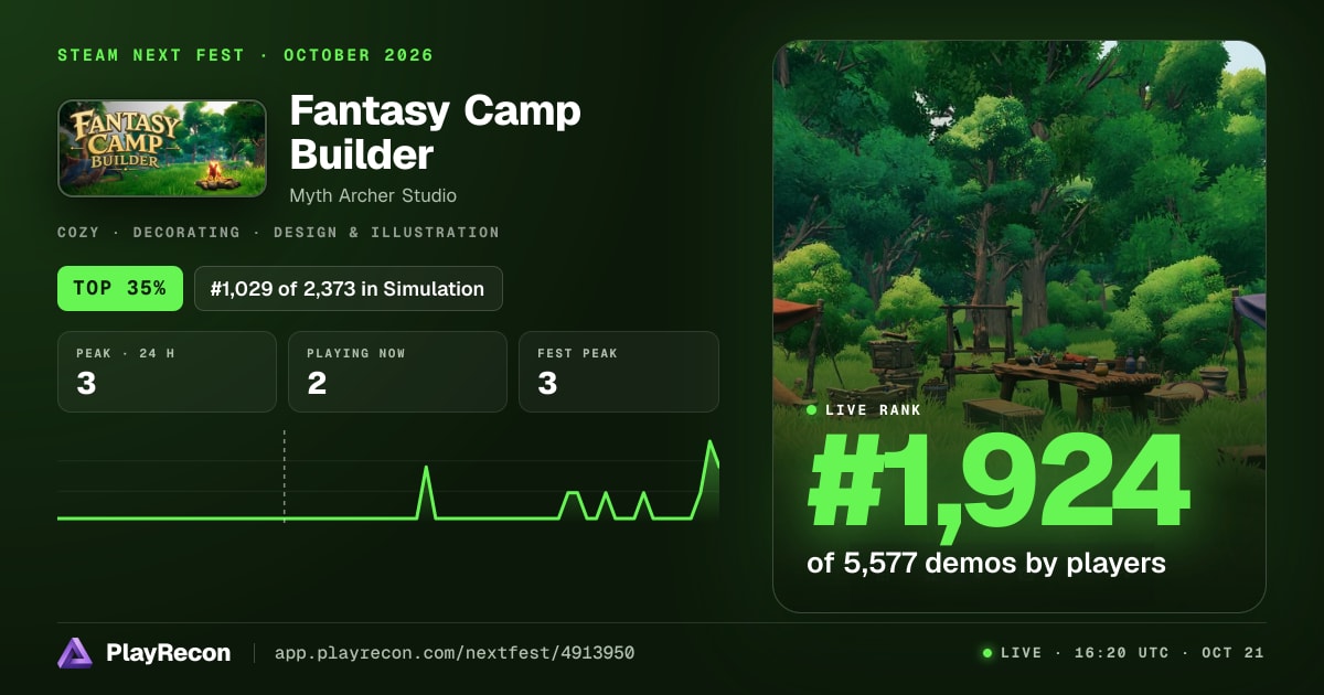 Fantasy Camp Builder en el Steam Next Fest