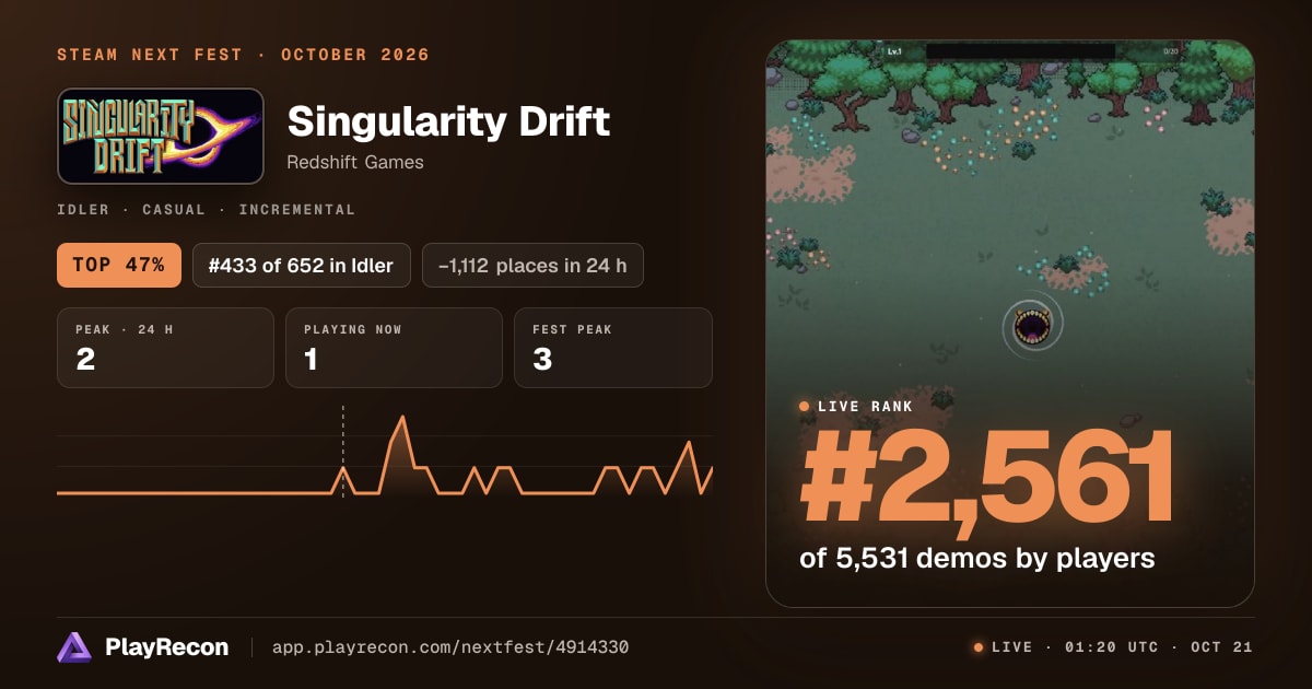 Singularity Drift allo Steam Next Fest