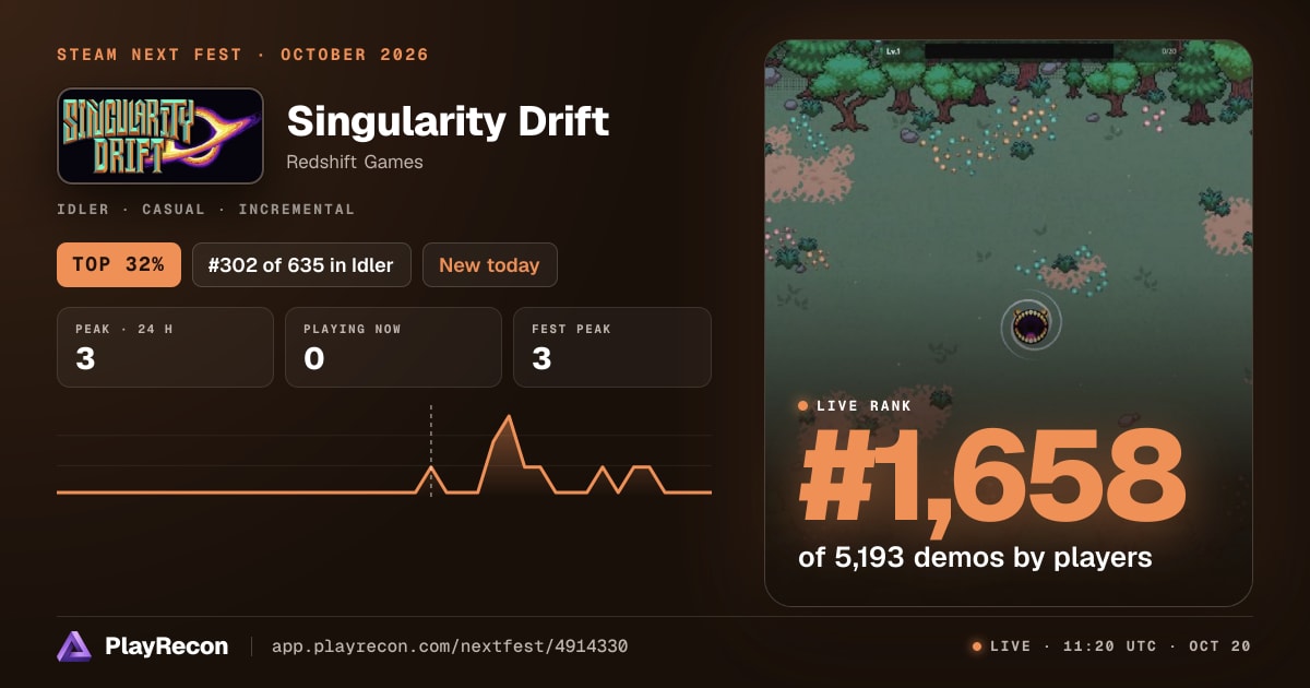 Singularity Drift en el Steam Next Fest