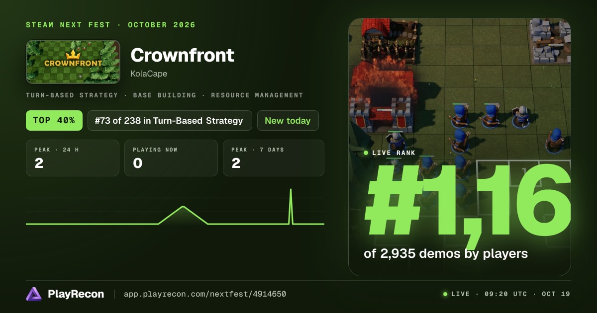 Crownfront en el Steam Next Fest